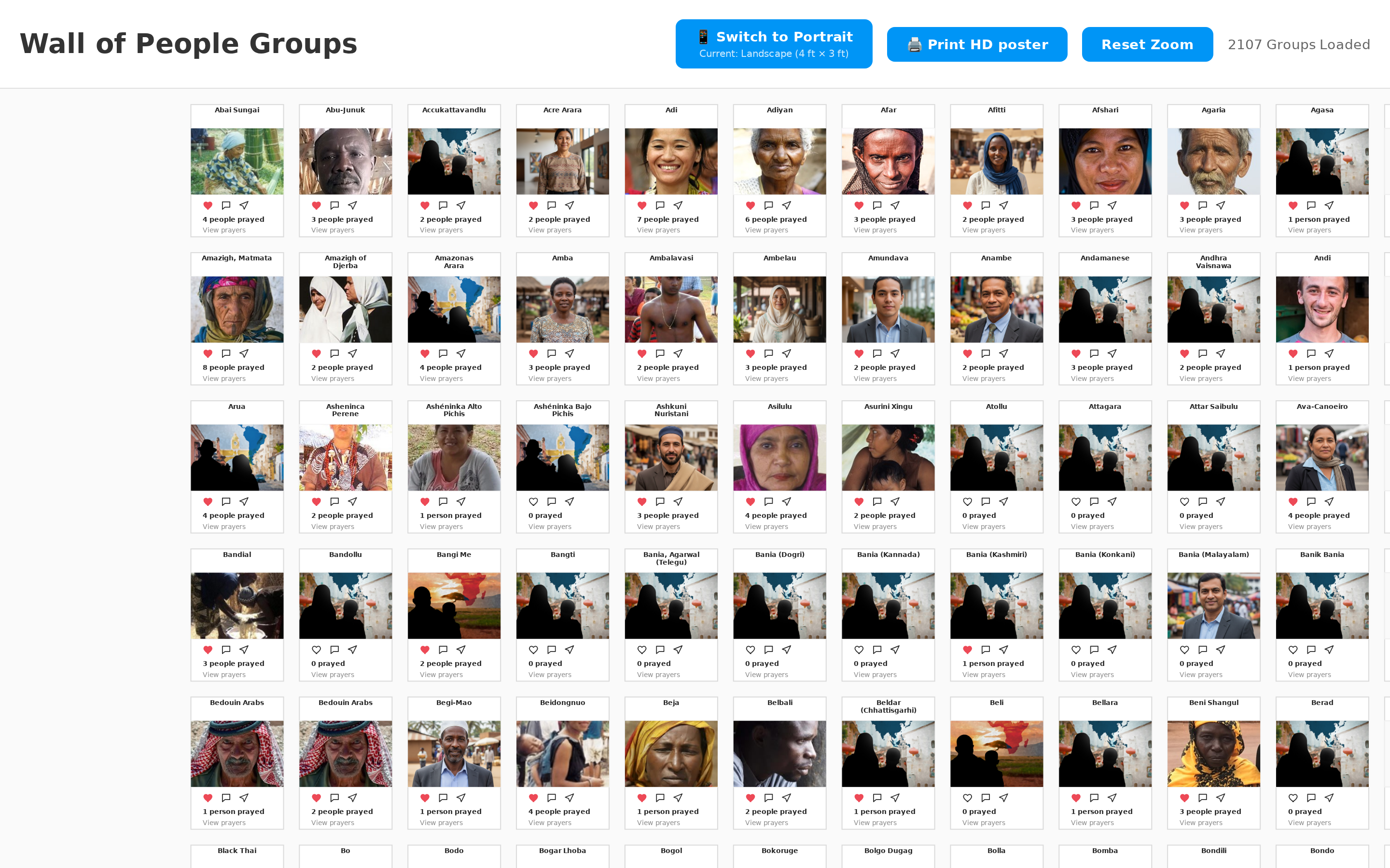 Wall of People Groups