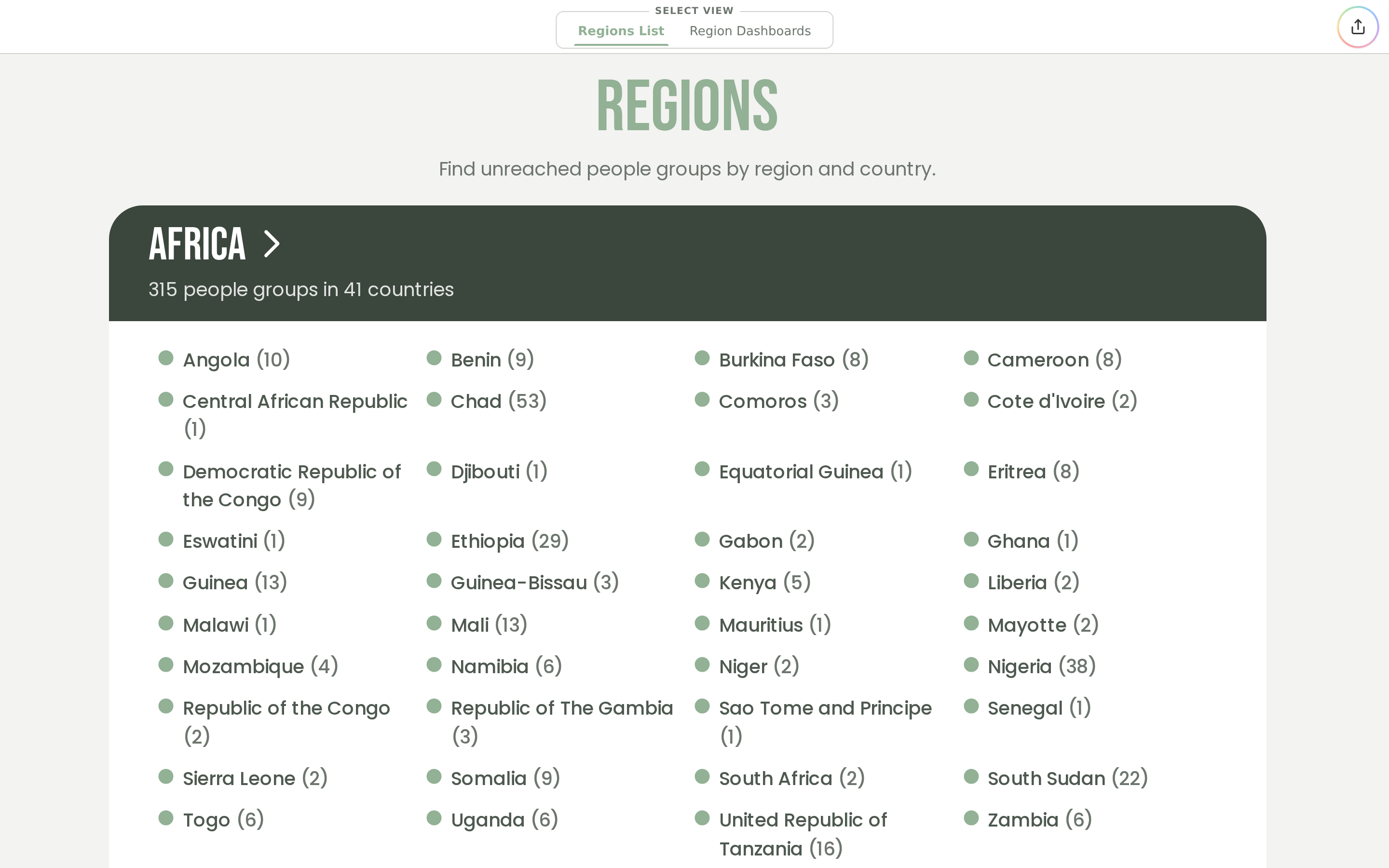 Regions