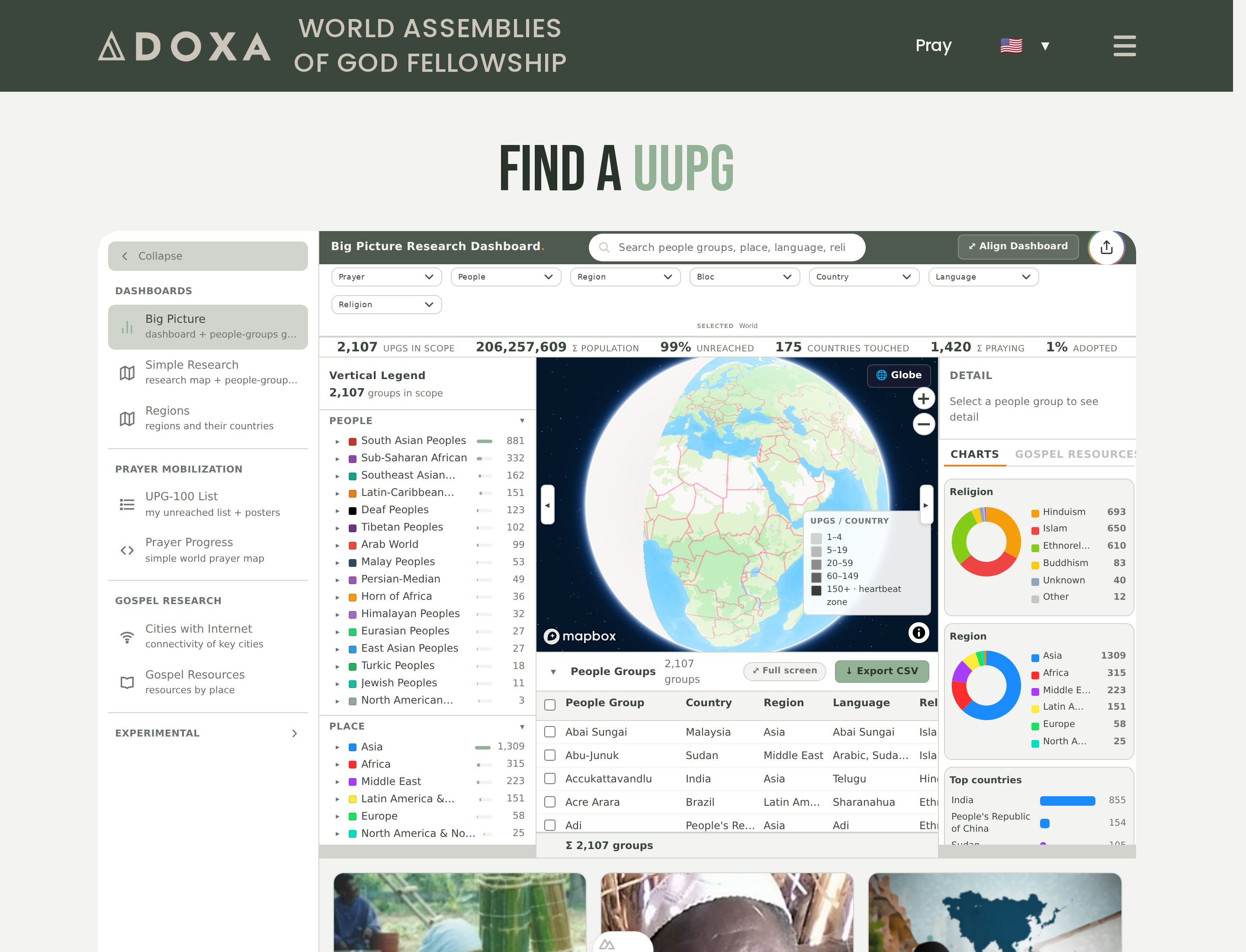JavaScript embed — the Research Gallery inside a dx-life page, in an earlier build