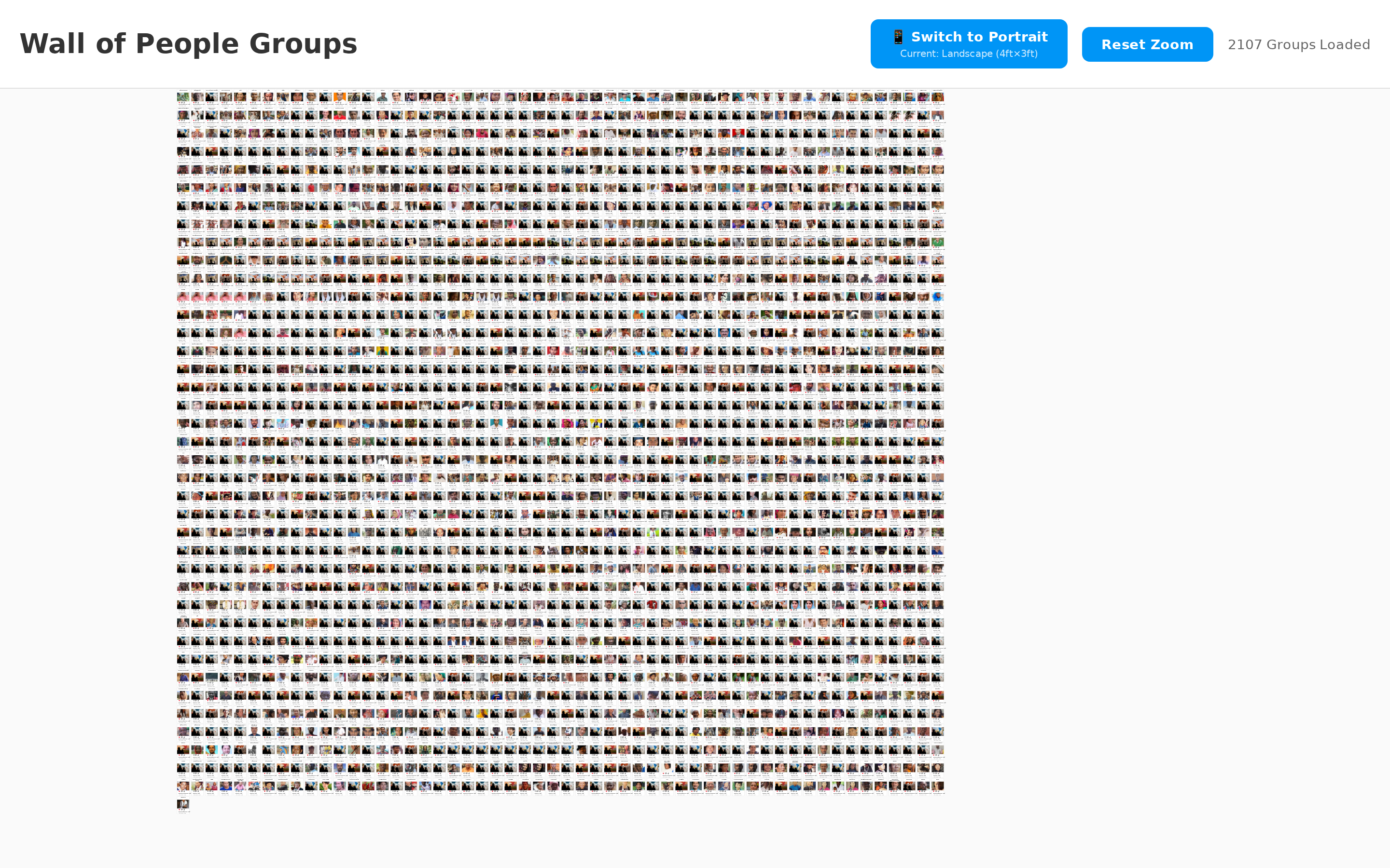 Wall of People Groups