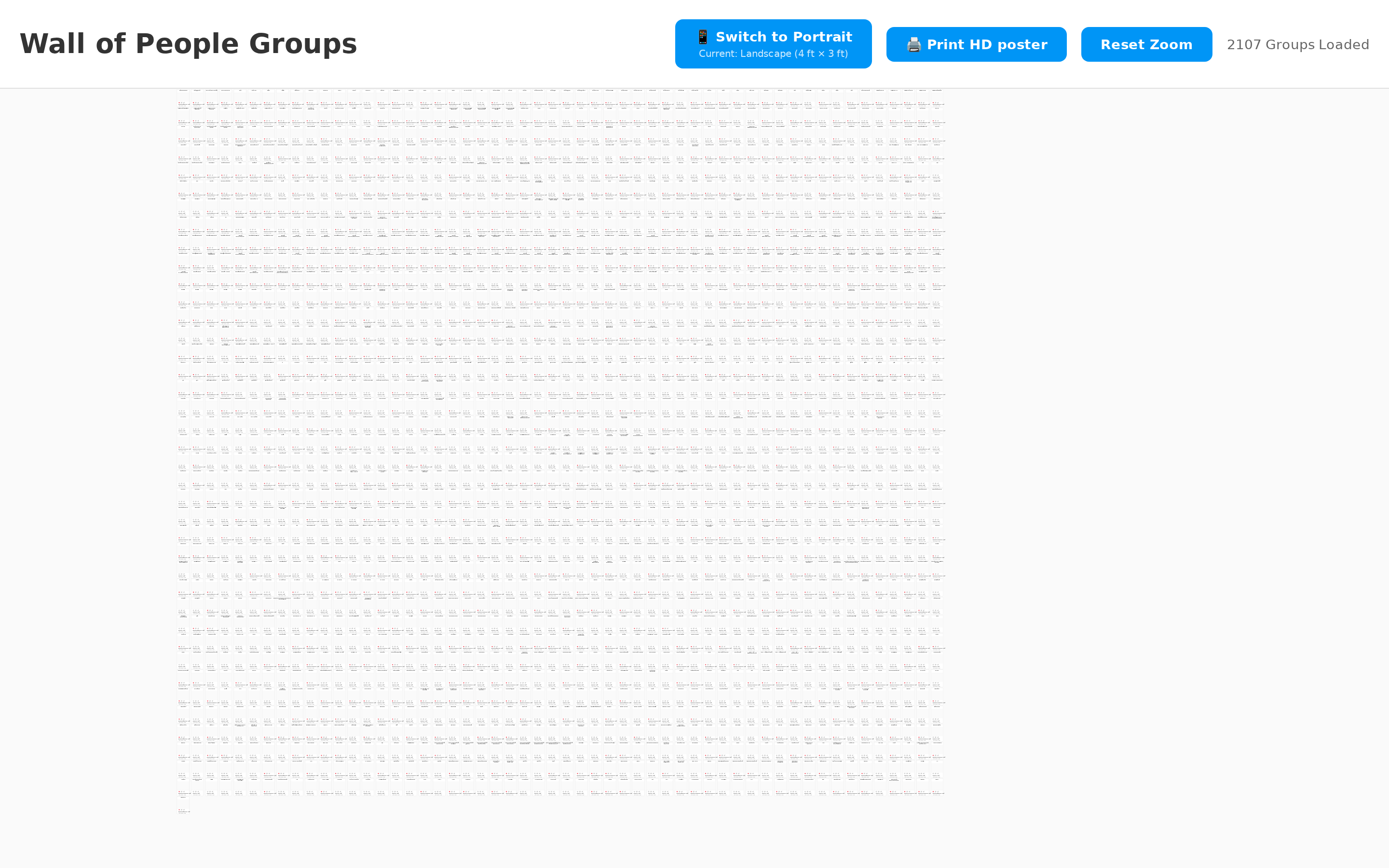 Wall of People Groups